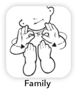 Sign language for Family